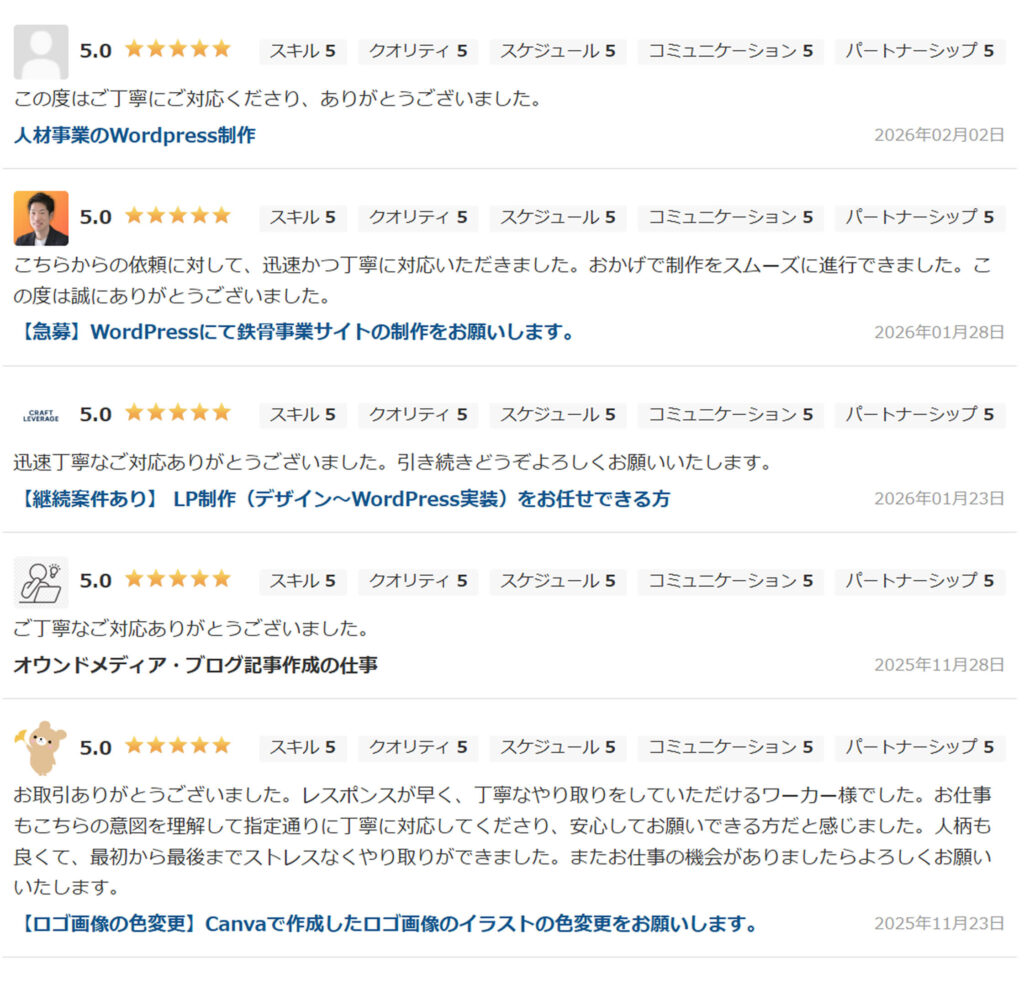 この度はご丁寧にご対応くださり、ありがとうございました。 こちらからの依頼に対して、迅速かつ丁寧に対応いただきました。おかげで制作をスムーズに進行できました。この度は誠にありがとうございました。 迅速丁寧なご対応ありがとうございました。引き続きどうぞよろしくお願いいたします。 ご丁寧なご対応ありがとうございました。 お取引ありがとうございました。 レスポンスが早く、丁寧なやり取りをしていただけるワーカー様でした。お仕事もこちらの意図を理解して指定通りに丁寧に対応してくださり、安心してお願いできる方だと感じました。人柄も良くて、最初から最後までストレスなくやり取りができました。またお仕事の機会がありましたらよろしくお願いいたします。